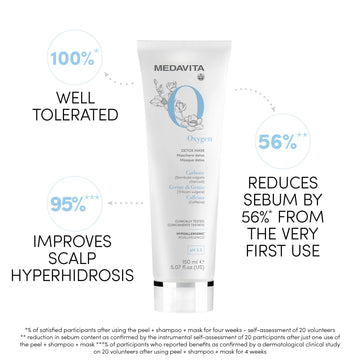 Medavita Oxygen - Masca Detoxifianta 150ml